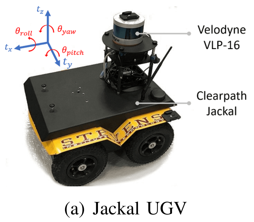 Jackal UGV